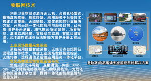 智聯(lián)萬(wàn)物，賦能未來(lái) 中國(guó)航天科技集團(tuán)公司物聯(lián)網(wǎng)技術(shù)應(yīng)用研究院的技術(shù)服務(wù)實(shí)踐